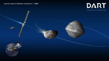 De película: la NASA intentará destruir un asteroide antes de que impacte en la Tierra