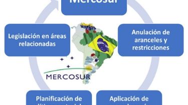 Cumbre del Mercosur: "Es la reunión más tensa desde su creación"